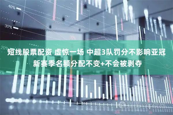 短线股票配资 虚惊一场 中超3队罚分不影响亚冠 新赛季名额分配不变+不会被剥夺